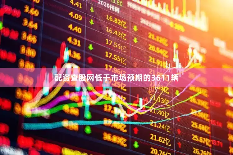 配资查股网低于市场预期的3611辆